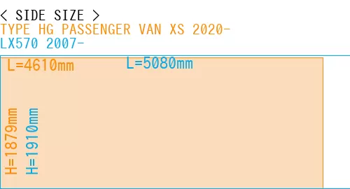 #TYPE HG PASSENGER VAN XS 2020- + LX570 2007-